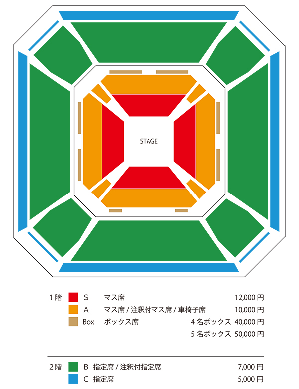 ASIAN KUNG-FU GENERATION