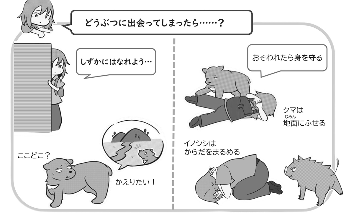 defensive posture